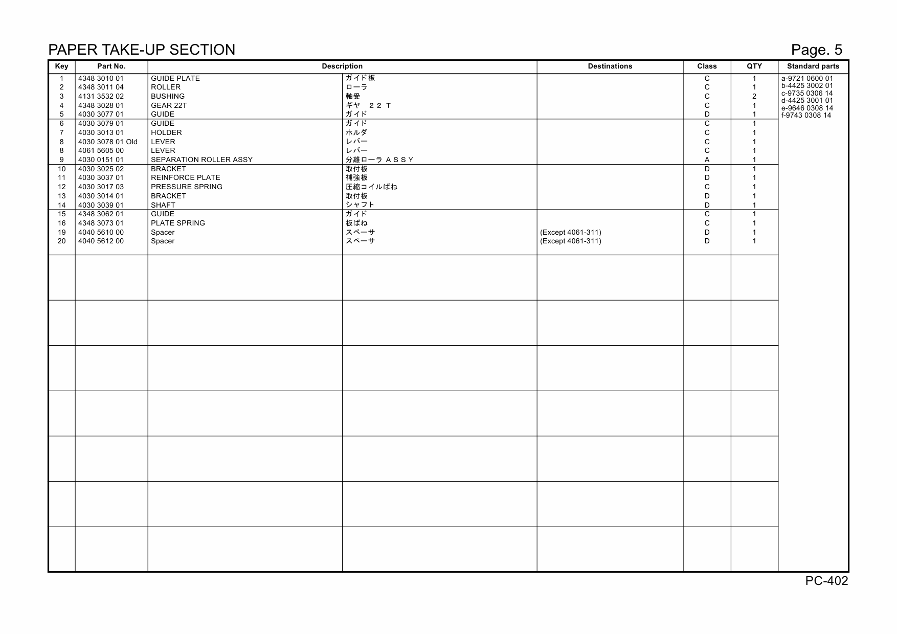 Konica-Minolta Options PC-402 4061312 Parts Manual-4